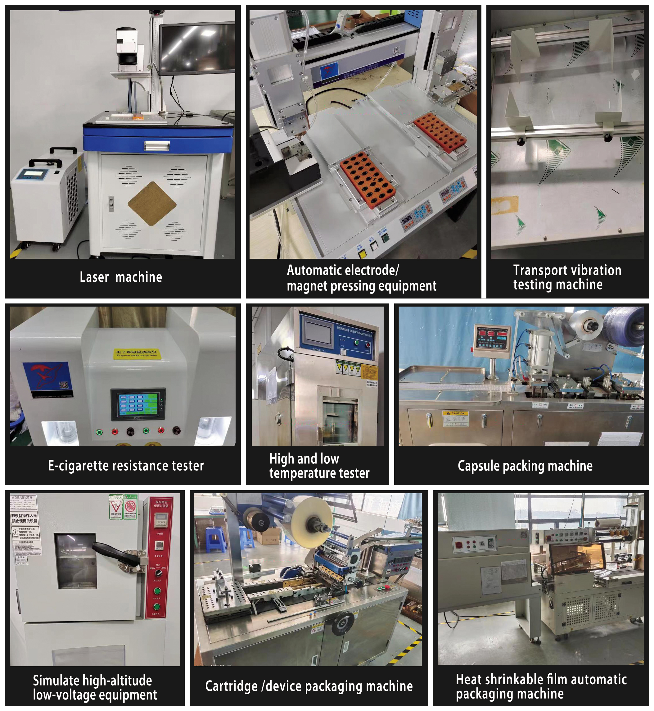 Equipment of the Company (1)
